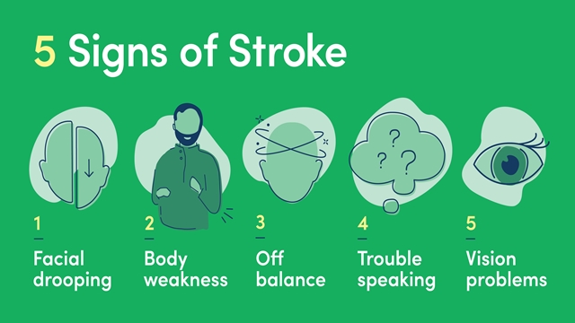 স্ট্রোকের অস্বাভাবিক লক্ষণগুলো জেনে নিন 