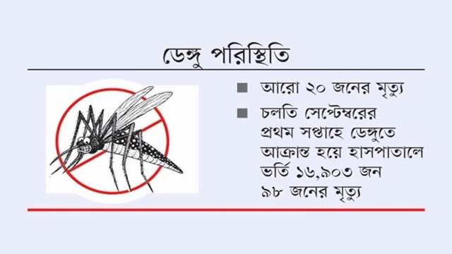 জলবায়ুর প্রভাবে বাড়ছে মশাবাহিত রোগ, ‘নতুন জীবাণুর প্রাদুর্ভাব’