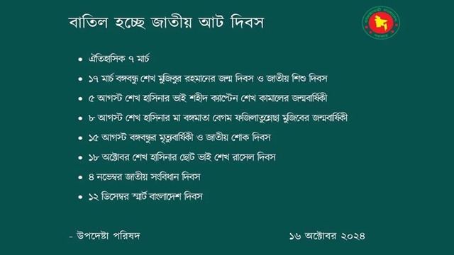 বাংলাদেশে ১৫ আগস্টসহ বাতিল হচ্ছে আট জাতীয় দিবস