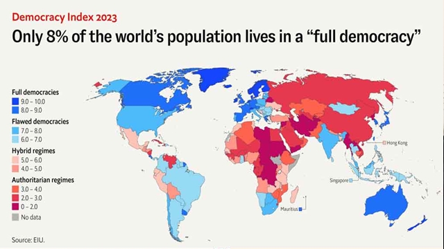 বিশ্বজুড়েই গণতন্ত্রের অবনতি